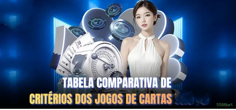 5588bet BR