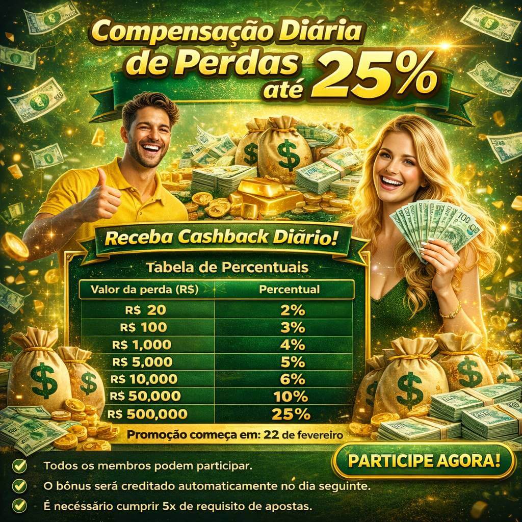 Login 5588bet